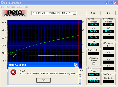 Reading 99-min CD-R