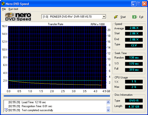 DVD-R Reading