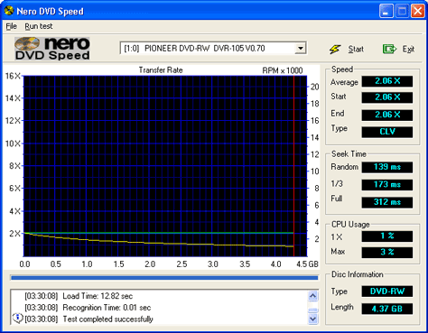 A DVD-RW Disk